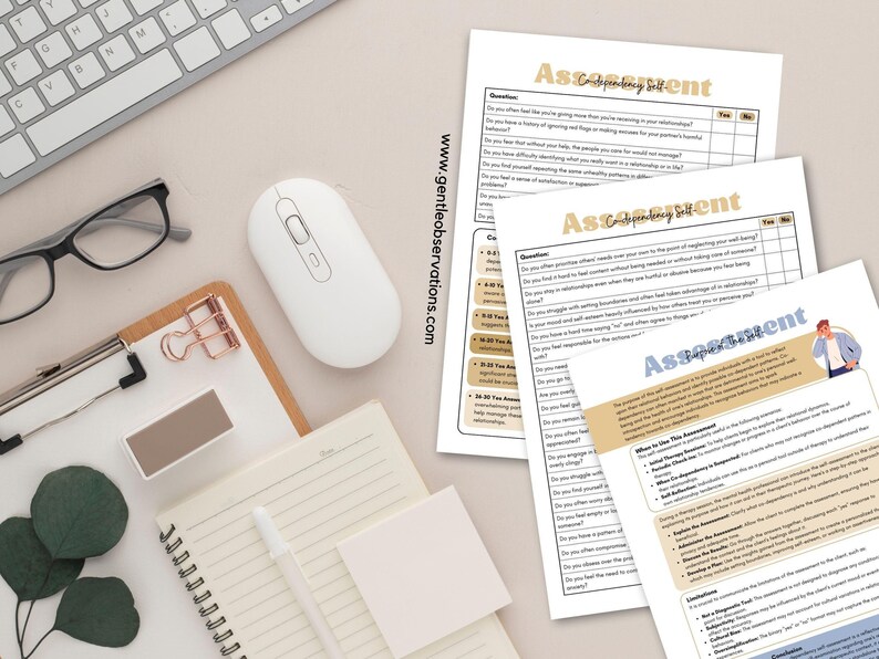 Codependent Relationships Self-Assessment for Identifying Codependent Behaviors and Traits, Codependency Therapy Worksheets, Self-Awareness image 3