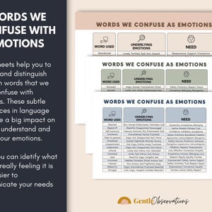 Couples Communication Tool, Conflict Resolution Sheets