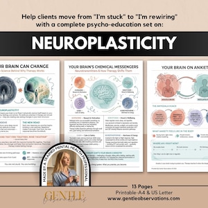 Puede incluir: Un conjunto de tres pósteres educativos titulados Neuroplasticity, Your Brain Can Change y Your Brain on Anxiety. Los documentos incluyen diagramas, texto e ilustraciones que explican la función cerebral y las respuestas a la ansiedad.