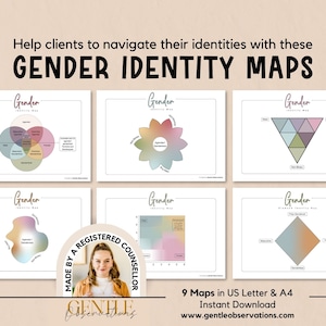 Gender Identity Maps & Non-Binary Therapy Activity, Gender Expression Worksheets, Inclusive Therapy Practice, Gender Communication Tool