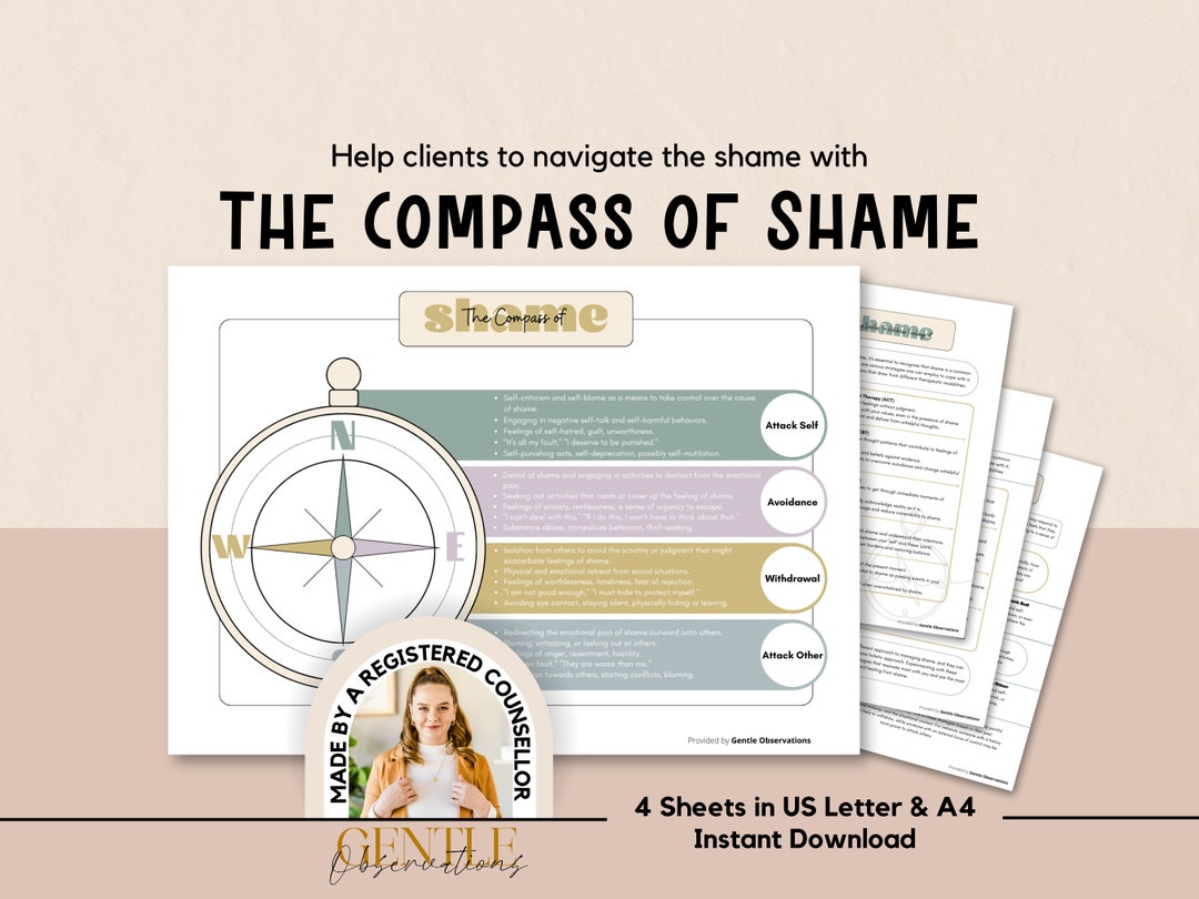 The Compass of Shame Psychoeducational Worksheets Plus 28 Coping Skill Ideas From CBT, DBT