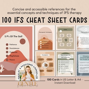 Hojas de referencia IFS, fichas didácticas, sistemas familiares internos, ejercicio de mapeo de partes IFS, indicaciones IFS, trauma IFS, fichas de terapia, fichas de habilidades de afrontamiento