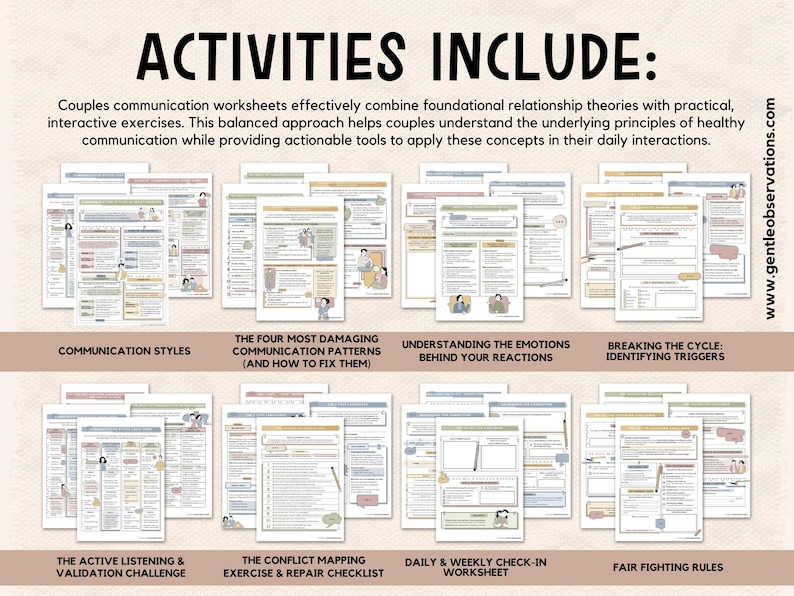 May include: A set of couples' communication worksheets, including titles such as "Communication Styles" and "Fair Fighting Rules." These worksheets blend relationship theories with interactive exercises. The website www.gentleobservations.com is visible.