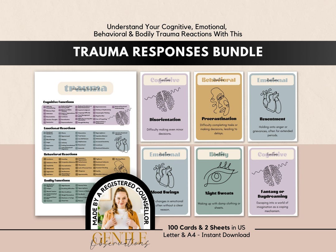 Common Trauma Reactions Checklist and Card Deck, Cognitive Functioning ...