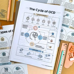 OCD Workbook, CBT Worksheets, Exposure Therapy Tools (Digital Download) image 8