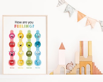 Feelings Thermometer Poster, Zones of Regulation, Calming Corner (Digital Download)
