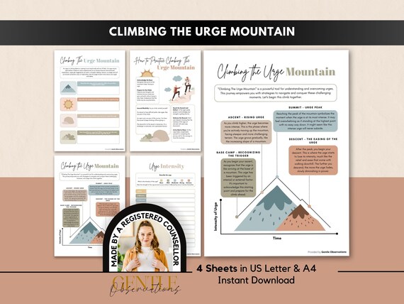 Urge Management Technique for Eating Disorders Recovery & Sobriety and Addictions Counseling, Mental Health Tracker, Counseling Worksheets