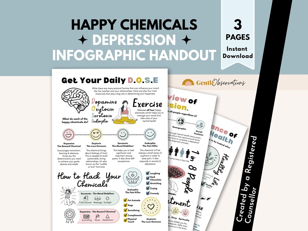 Depression Handout, Depression Infographic, Mental Health Worksheet ...
