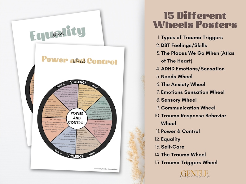 15 Feelings Wheels: Trauma, Trauma Reactions, Anxiety, Atlas of The Heart, Power & Control, Self-Care, DBT Skills, Somatic, ADHD, Sensory image 3