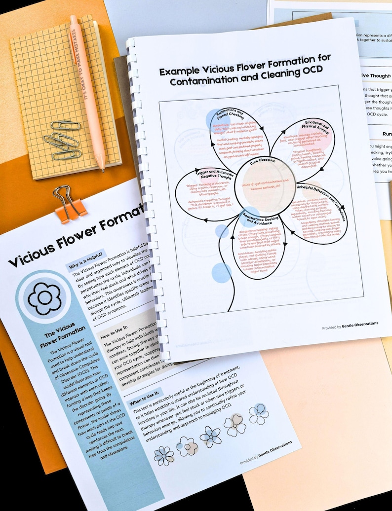 OCD Workbook, CBT Worksheets, Exposure Therapy Tools (Digital Download) image 15