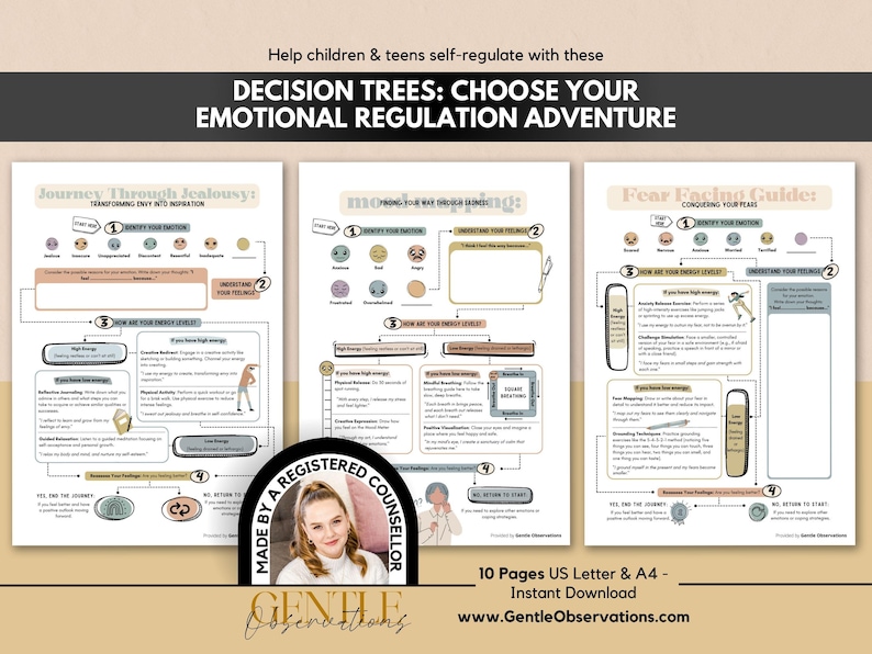 The image is a printed educational material titled "Decision Trees: Choose Your Emotional Regulation Adventure" with three pages featuring a diagram and text explaining emotional regulation techniques.