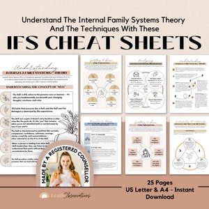 IFS Cheat Sheet Internal Family Systems Worksheets, Parts Work Therapy Office Forms for Trauma, Anxiety, Perfectionism, Emotional Regulation