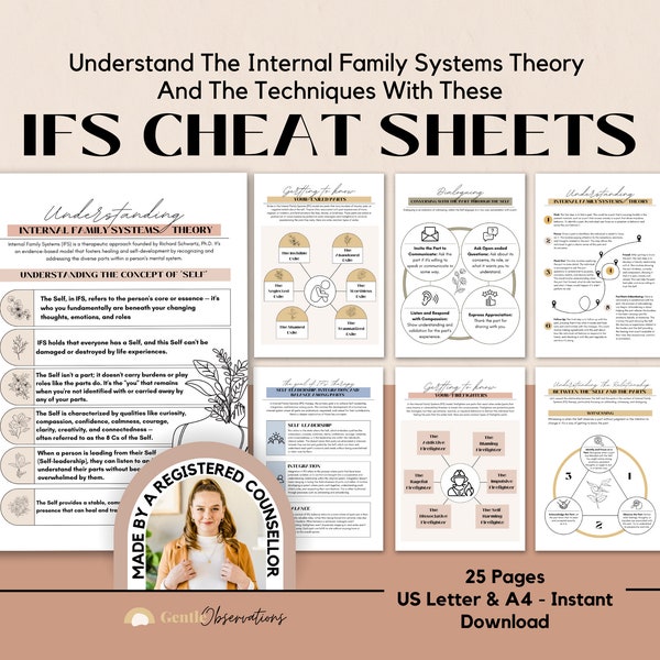 IFS Cheat Sheet Internal Family Systems Worksheets, Parts Work Therapy Office Forms for Trauma, Anxiety, Perfectionism, Emotional Regulation