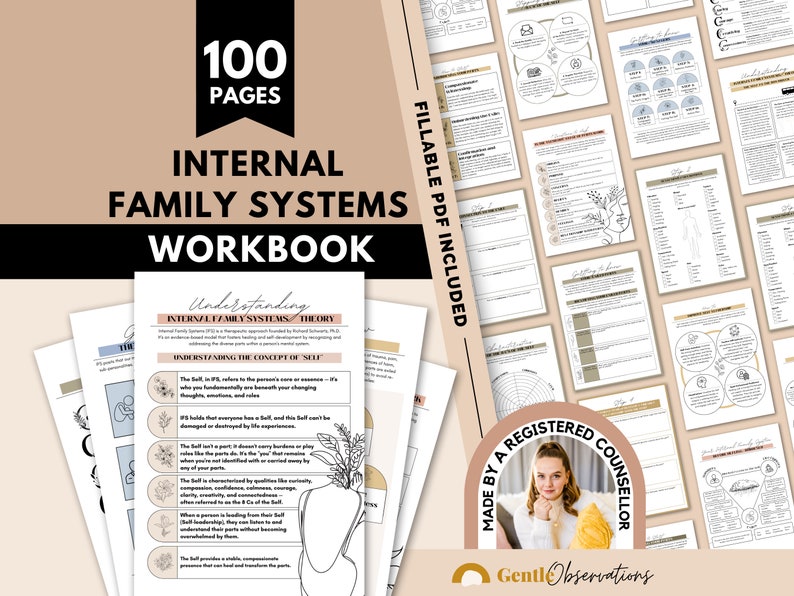 Internal Family Systems Worksheets, IFS Cheat Sheets, Parts Mapping Exercise, IFS Protectors, Therapy Worksheets, Trauma, Anxiety Sheets image 1