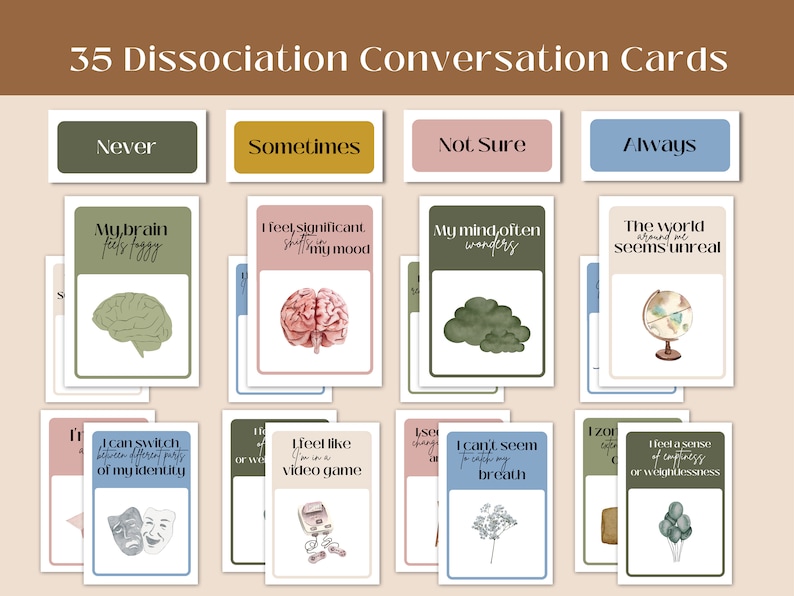 May include: A set of 35 conversation cards designed to help people understand and discuss dissociation. The cards feature different illustrations and phrases related to dissociation, such as "My brain feels foggy" and "The world around me seems unreal".