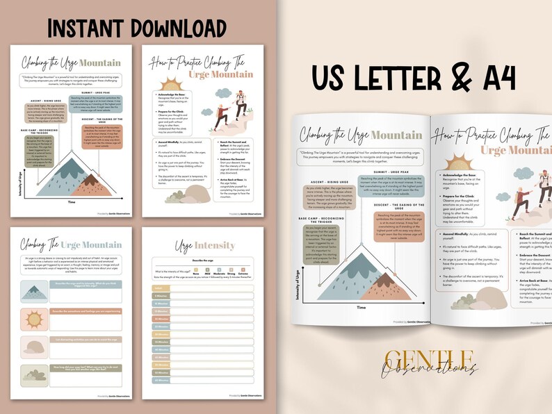 Urge Management Technique for Eating Disorders Recovery & Sobriety and Addictions Counseling, Mental Health Tracker, Counseling Worksheets image 5