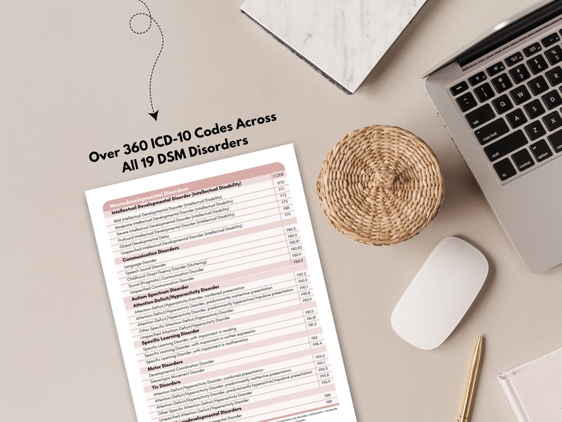 May include: A close-up of a printed document with the text "Over 360 ICD-10 Codes Across All 19 DSM Disorders". The document lists various mental health disorders and their corresponding ICD-10 codes.
