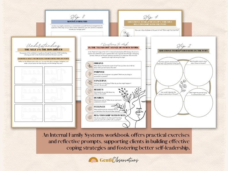 Internal Family Systems Worksheets, IFS Cheat Sheets, Parts Mapping Exercise, IFS Protectors, Therapy Worksheets, Trauma, Anxiety Sheets image 3