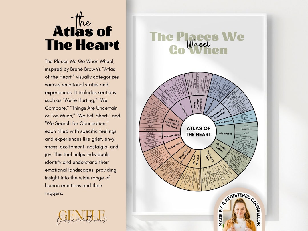 Atlas of the Heart Feelings Wheel the Places We Go When Brené Brown