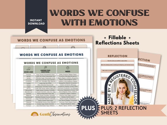 Identifying Emotions, Underlying Feelings, Emotional Needs Psychology Worksheets, Couples Communication Tool, Conflict Resolution Sheets