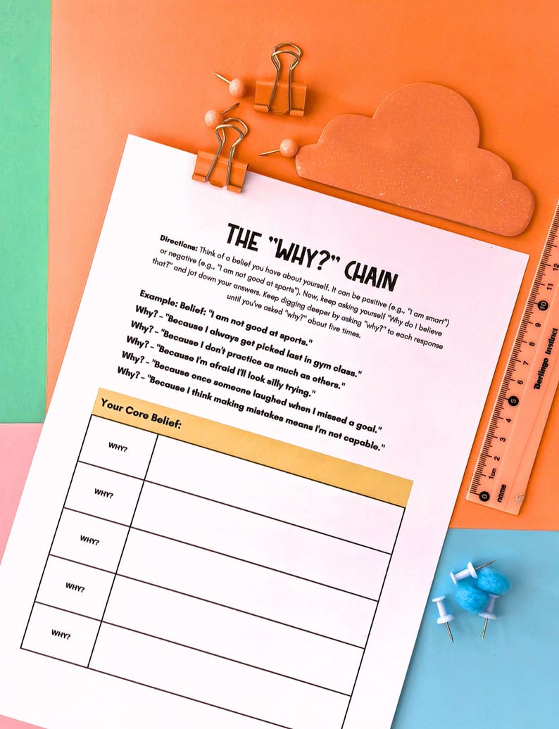 Puede incluir: Una hoja de trabajo titulada "The Why Chain" con instrucciones y ejemplos, sujeta con clips naranjas. La hoja de trabajo est&aacute; sobre un fondo colorido con un recorte de madera en forma de nube, chinchetas y una regla. La hoja es para la autorreflexi&oacute;n.