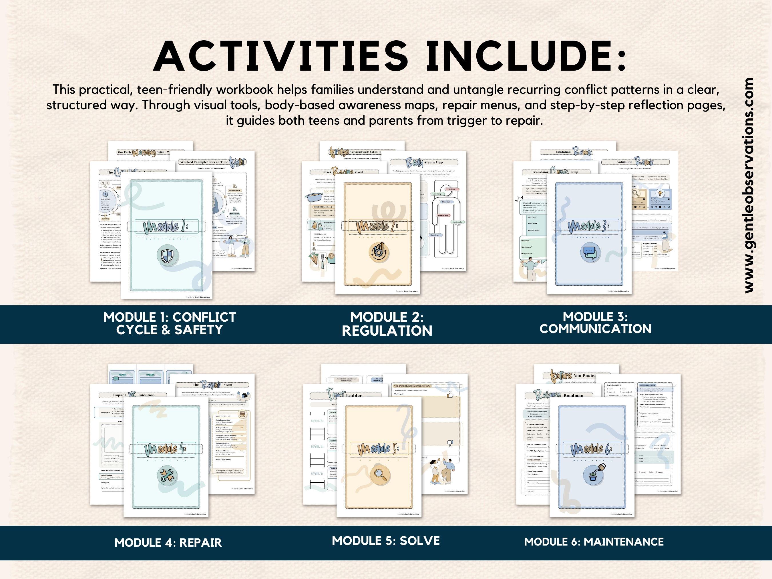 Parent and Teen Family Conflict Worksheets for Positive Communication ...