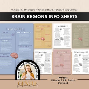 Regionen des Gehirns Neurowissenschaftliche Psychoedukation Arbeitsblätter für Psychiater und Therapeuten, Neuropsychologie Arbeitsblätter