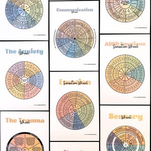 15 Feelings Wheels: Trauma, Trauma Reactions, Anxiety, Atlas of The Heart, Power & Control, Self-Care, DBT Skills, Somatic, ADHD, Sensory image 2