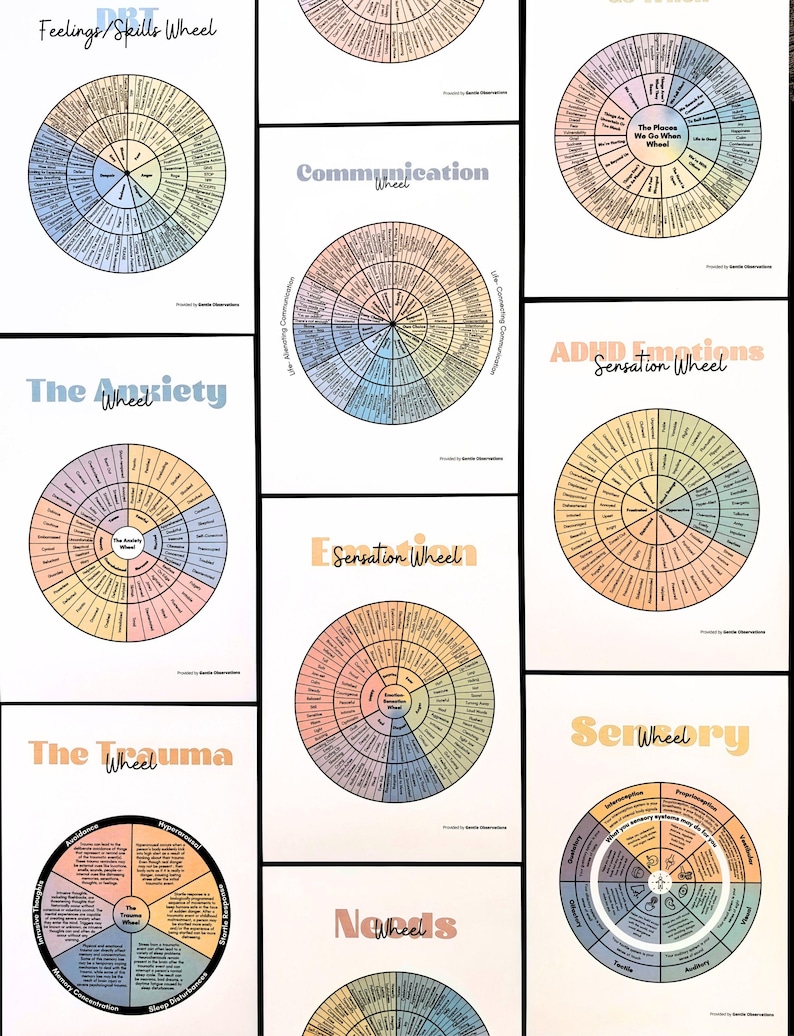 15 Feelings Wheels: Trauma, Trauma Reactions, Anxiety, Atlas of The Heart, Power & Control, Self-Care, DBT Skills, Somatic, ADHD, Sensory image 2