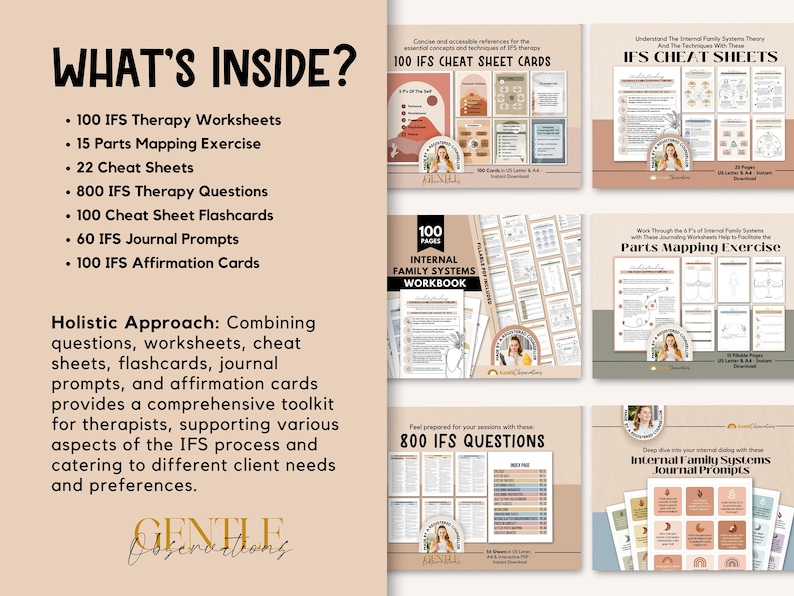 IFS Bundle, Internal Family Systems Worksheets, IFS Cheat Sheets, Parts ...