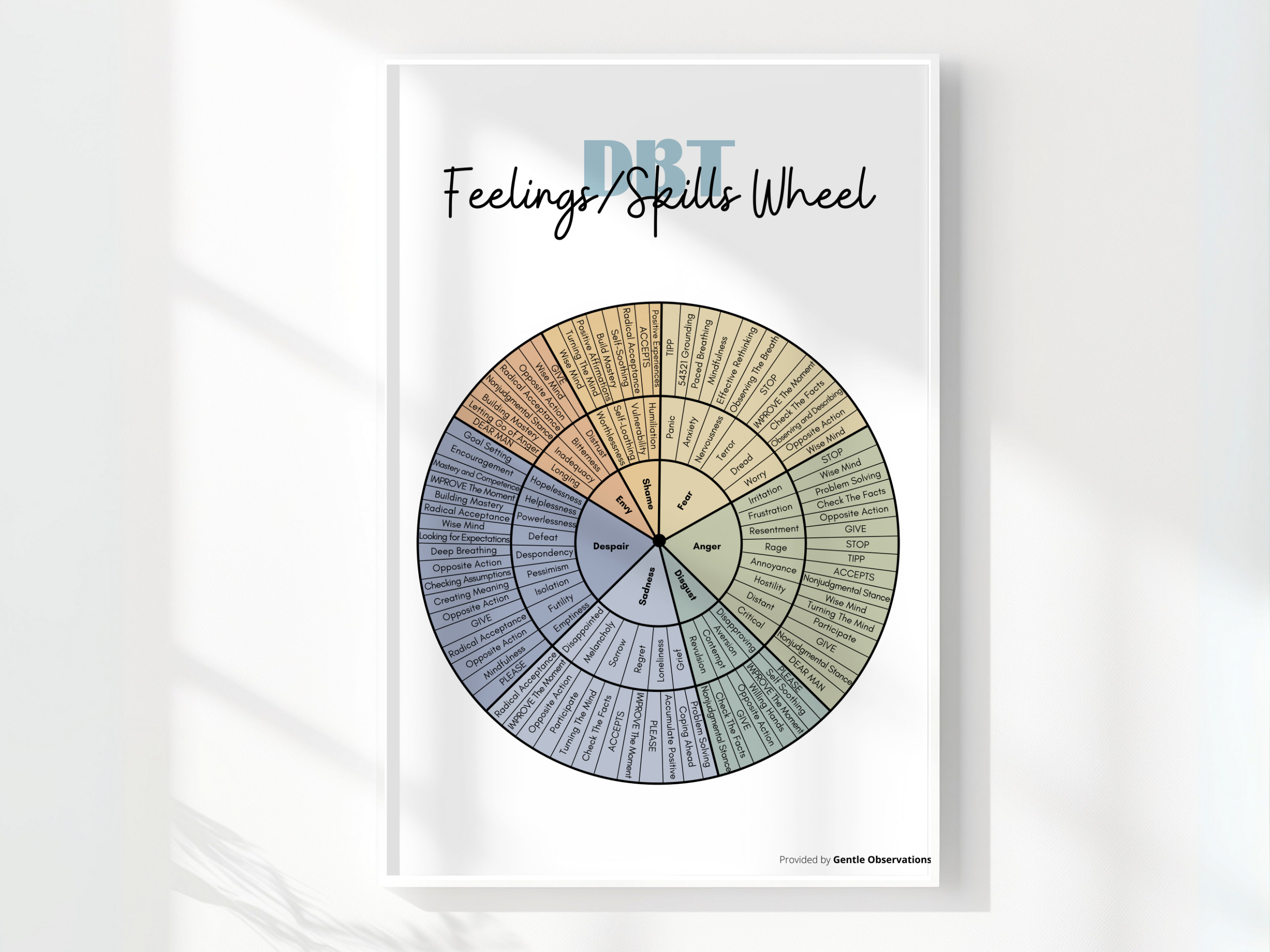 DBT Skills & Feelings Wheel: DBT Skills Cheat Sheet Feelings Wheel ...
