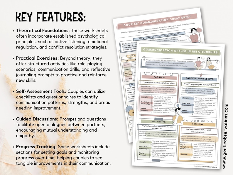 Couples Therapy Workbook: Communication Styles, Boundary Setting - Digital Download image 4