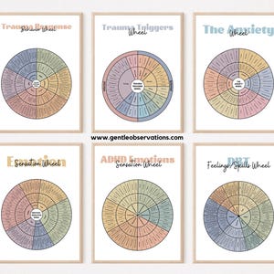15 Feelings Wheels: Trauma, Trauma Reactions, Anxiety, Atlas of The Heart, Power & Control, Self-Care, DBT Skills, Somatic, ADHD, Sensory image 9