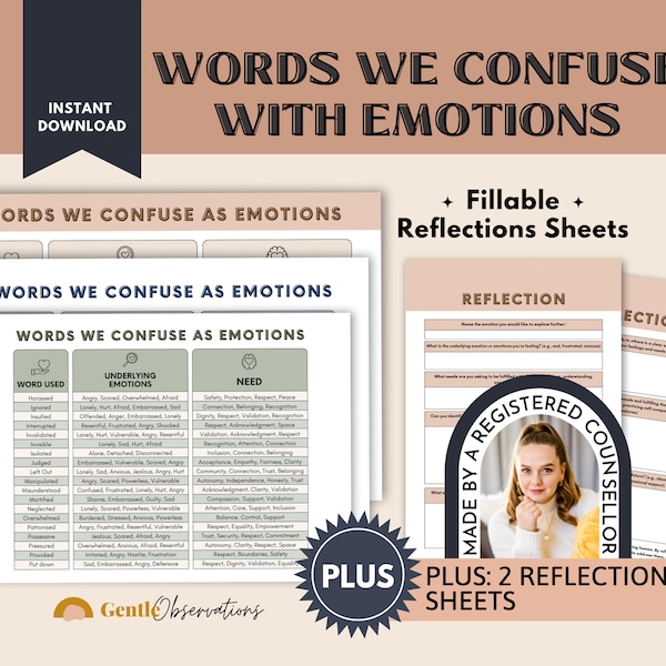 Identifying Emotions, Underlying Feelings, Emotional Needs Psychology Worksheets, Couples Communication Tool, Conflict Resolution Sheets