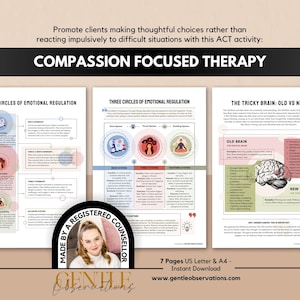 Puede incluir: Tres hojas de trabajo educativas tituladas "Terapia centrada en la compasión" con diagramas y texto que explican la regulación emocional y la función cerebral. La imagen incluye el texto "Made by a Registered Counselor."