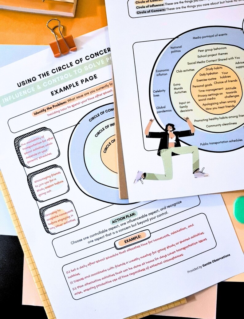 Circolo di influenza e controllo per adolescenti: gestione dell'ansia, risoluzione dei problemi, definizione degli obiettivi, sviluppo delle abitudini, resilienza, consapevolezza di sé immagine 4