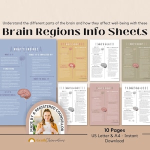 Regions of The Brain Neuroscience Psychoeducation Worksheets for Mental Health Professionals and Therapists, Neuropsychology Worksheets