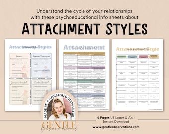 The Cycle of Attachment Styles In Childhood, Adulthood and Relationships, Attachment Styles Psychoeducation Handouts, Attachment Theory Tool