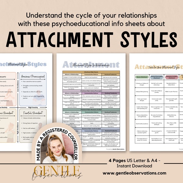 The Cycle of Attachment Styles In Childhood, Adulthood and Relationships, Attachment Styles Psychoeducation Handouts, Attachment Theory Tool