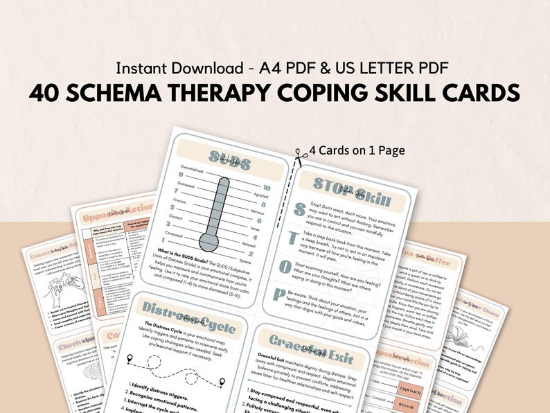 Schema Therapy Coping Skill Cards Include: DBT Skills, Somatic Therapy, Reparenting Scripts, Goal Setting, Journal Prompts, Breathing & More image 6