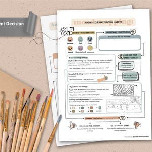 Decision Trees: Emotional Regulation Game for Teens and Children, Art Therapy Worksheets, Coping Skills, Mindfulness, Identifying Emotions image 9