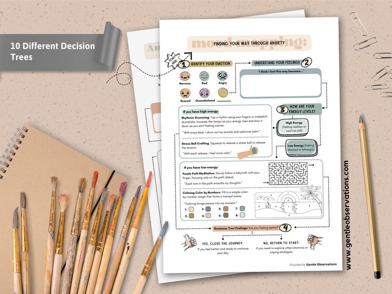 Decision Trees: Emotional Regulation Game for Teens and Children, Art Therapy Worksheets, Coping Skills, Mindfulness, Identifying Emotions image 9