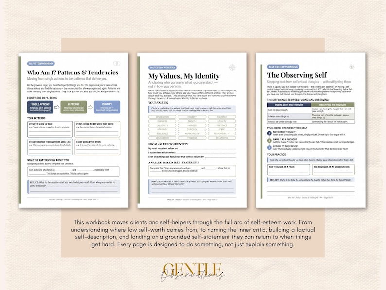 Who Am I, Really? Self-Esteem Workbook | Inner Critic, Values, Identity | Anxiety, Depression | Therapist Tools | Printable PDF image 6