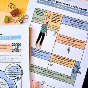 Circolo di influenza e controllo per adolescenti: gestione dell'ansia, risoluzione dei problemi, definizione degli obiettivi, sviluppo delle abitudini, resilienza, consapevolezza di sé immagine 7