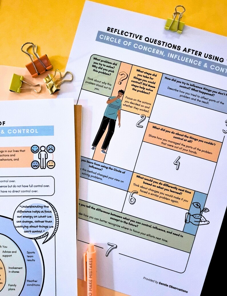 Circolo di influenza e controllo per adolescenti: gestione dell'ansia, risoluzione dei problemi, definizione degli obiettivi, sviluppo delle abitudini, resilienza, consapevolezza di sé immagine 7