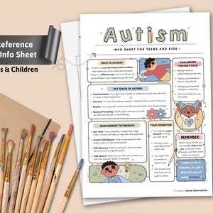 May include: A colorful infographic titled "Autism Info Sheet for Teens and Kids" with illustrations of children. The sheet provides information about autism, including key traits, challenges, management techniques, and strengths. It also includes the text "Remember: Autism is a way of being, it's just a different way of seeing, processing, and relating."