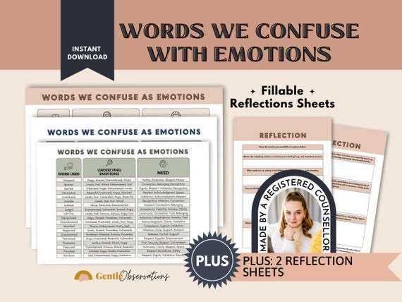 Identifying Emotions, Underlying Feelings, Emotional Needs Psychology Worksheets, Couples Communication Tool, Conflict Resolution Sheets