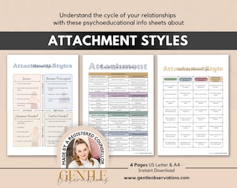 The Cycle of Attachment Styles In Childhood, Adulthood and Relationships, Attachment Styles Psychoeducation Handouts, Attachment Theory Tool