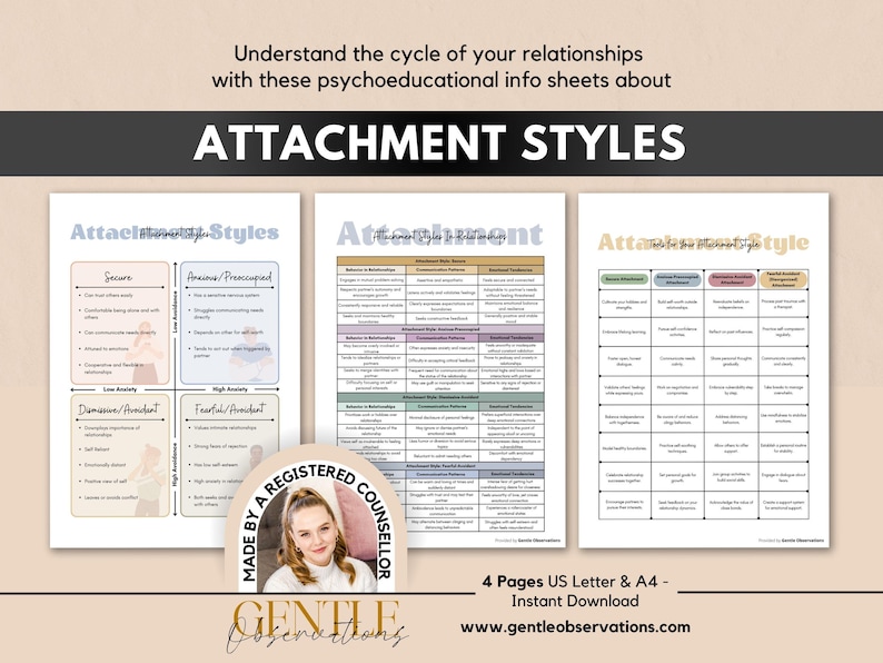 The Cycle of Attachment Styles In Childhood, Adulthood and Relationships, Attachment Styles Psychoeducation Handouts, Attachment Theory Tool image 1