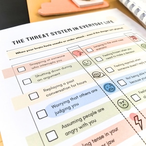 a printed worksheet titled "THE THREAT SYSTEM IN EVERYDAY LIFE" with a list of behaviors and emotions that can be checked off. The sheet is placed on a desk with a pen and a stapler, and there is a piece of paper with a binder clip on top of the sheet.